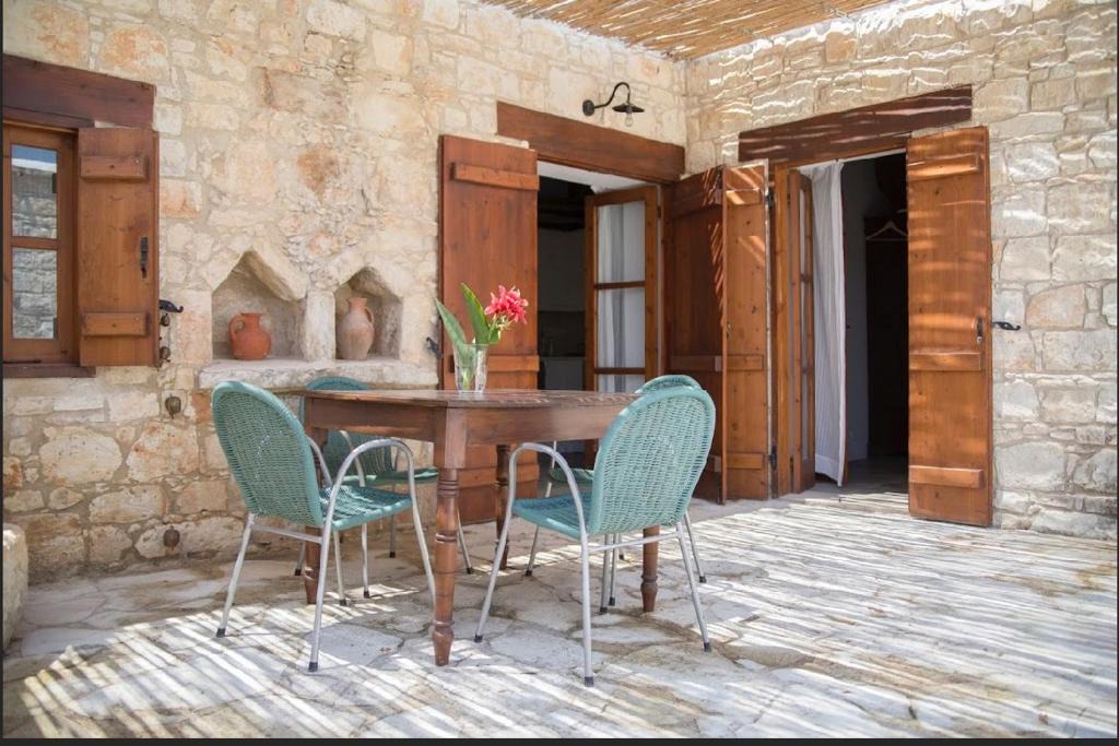 Kathikas House | Spiti Calliope