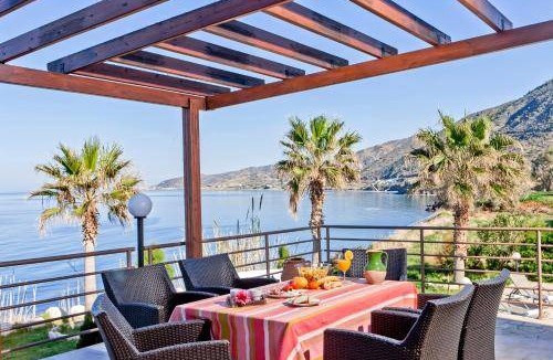 Pachyammos Villa | 135 m² Villa ∙ 3 bedrooms ∙ 6 guests