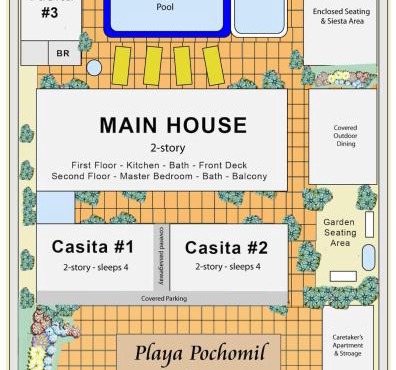 Romantic Seaside Casita w Pool, AC, Fire Sunsets in Pochomil